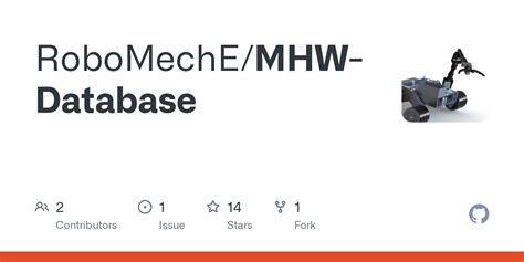 mhw database deutsch.